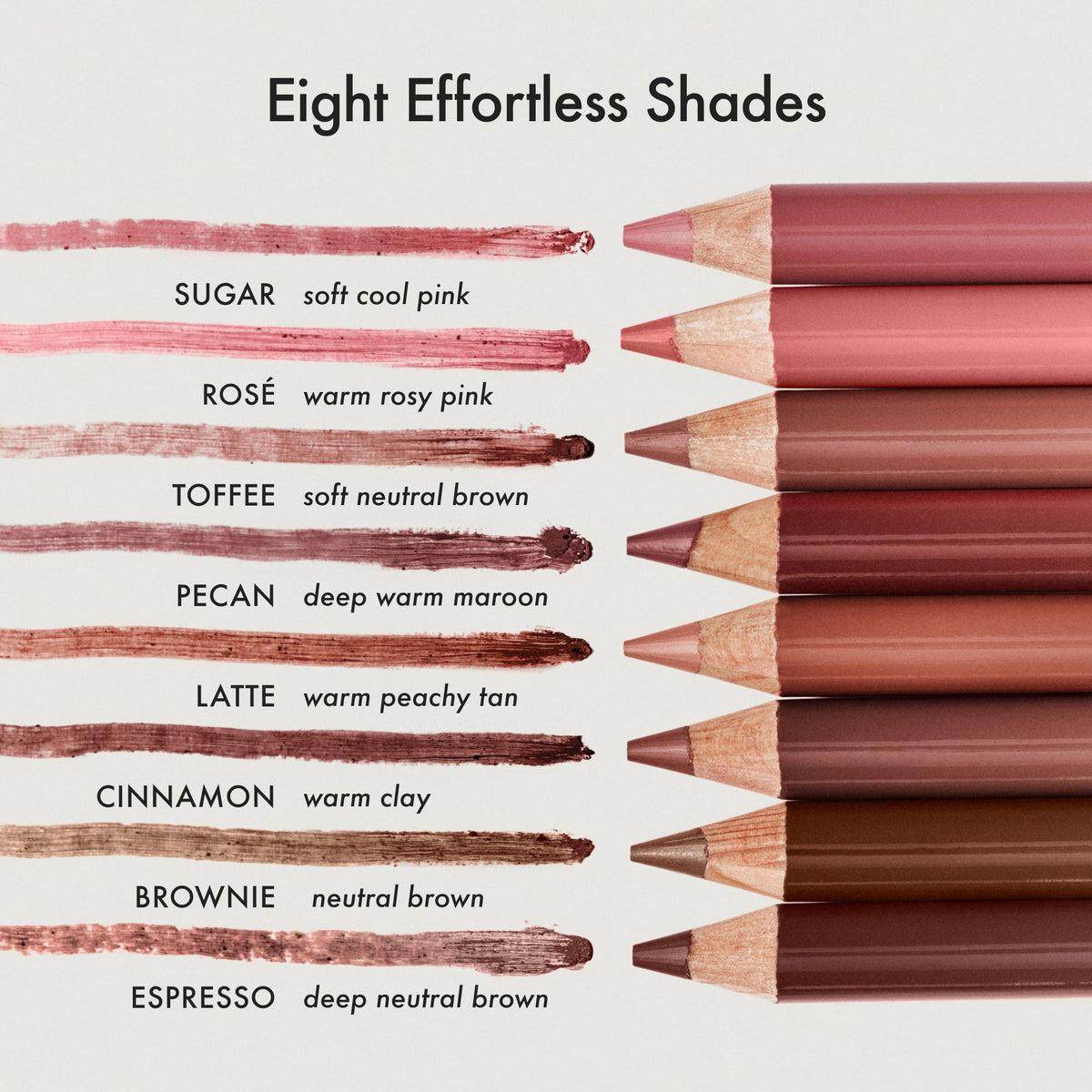 softline-lip-liner-cinnamon-k4 Softline-Lip-Line-Shades.jpg